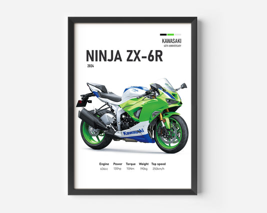 Kawasaki Ninja ZX-6R 2024 Motorcycle Poster