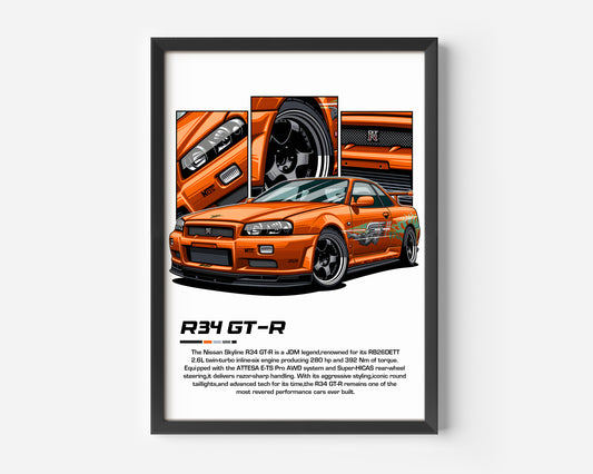 Nissan Skyline GT-R R34 R Poster