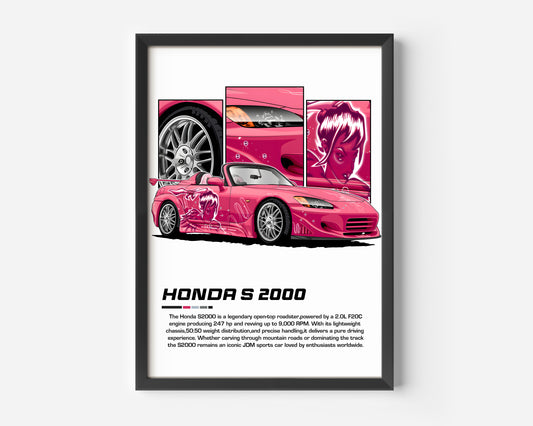 Honda S2000 Poster