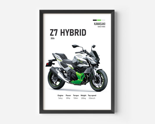 Kawasaki Z7 Hybrid 2024 Motorcycle Poster