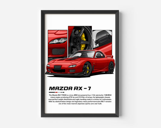 Mazda RX-7 Poster