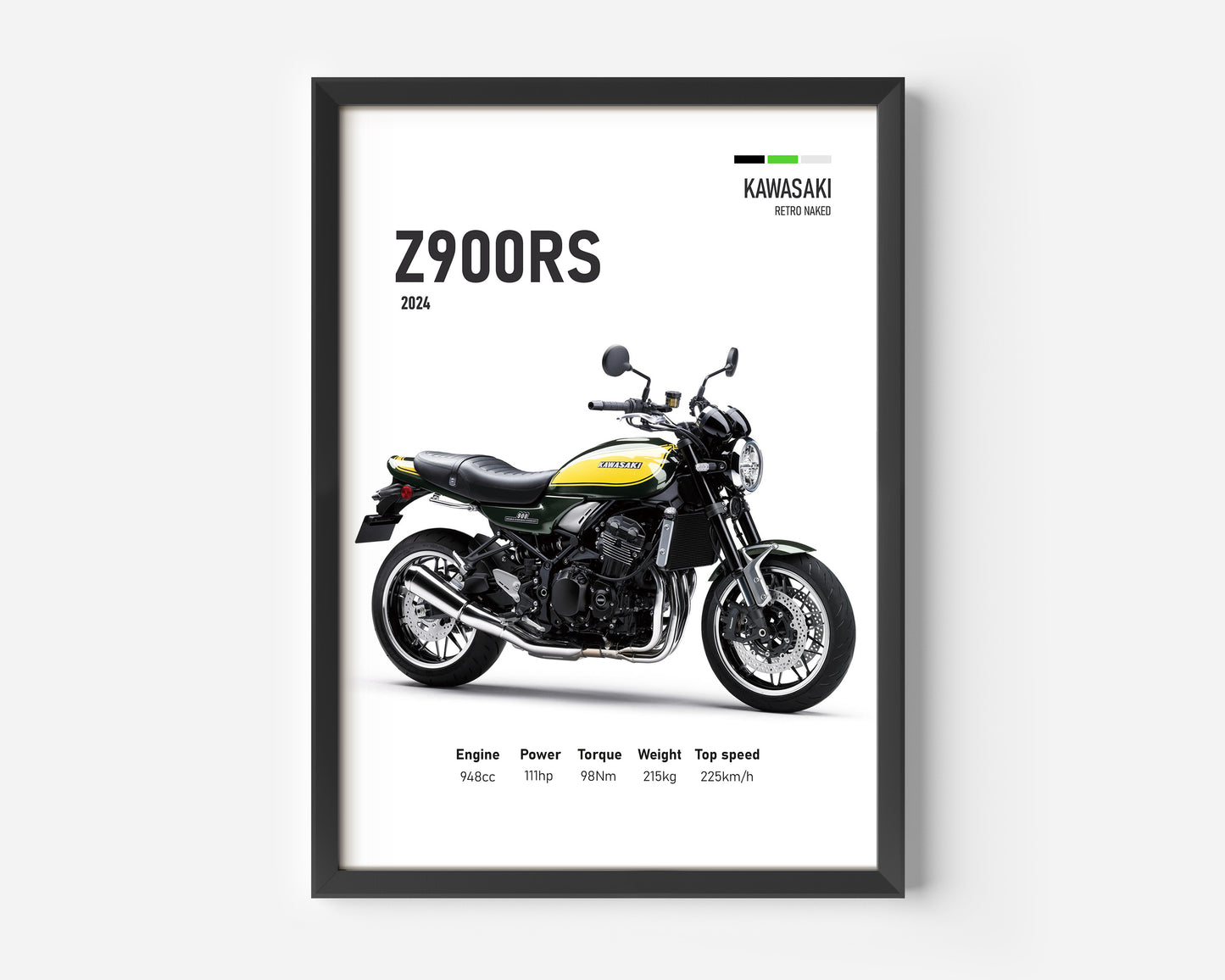 Kawasaki Z900RS 2024 Motorcycle Poster