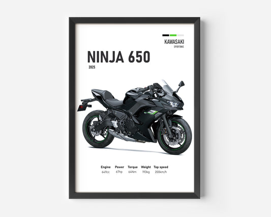 Kawasaki Ninja 650 2025 Motorcycle Poster