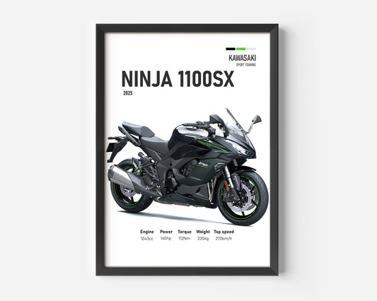 Kawasaki Ninja 1100SX 2025 Motorcycle Poster