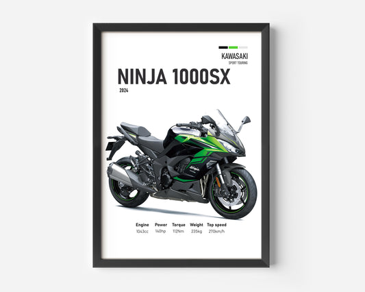 Kawasaki Ninja 1000SX 2024 Motorcycle Poster