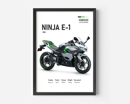 Kawasaki Ninja E-1 2024 Motorcycle Poster