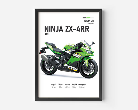 Kawasaki Ninja ZX-4RR 2025 Motorcycle Poster