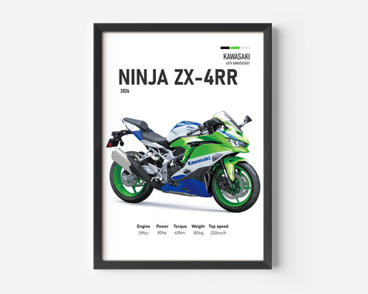Kawasaki Ninja ZX-4RR 2024 Motorcycle Poster
