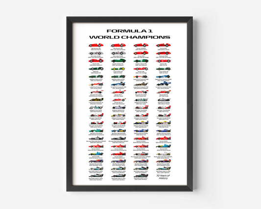 Formula 1 world Champions Poster