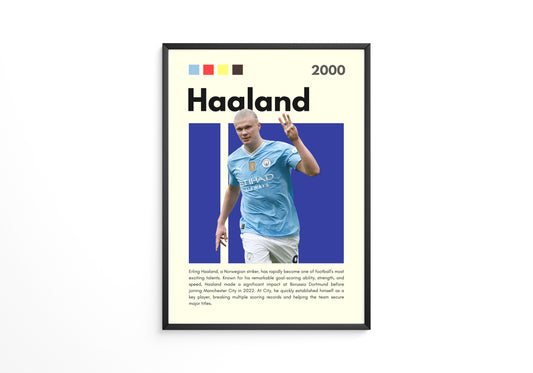Erling Haaland 2000 Poster