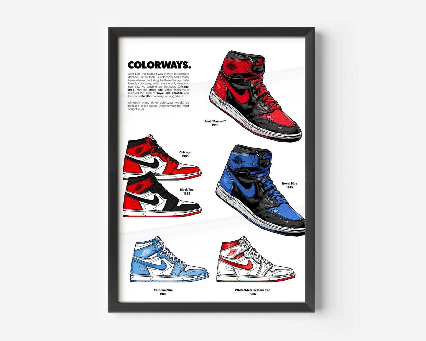 A framed, graphic-design poster illustrating six original colorways of the Air Jordan 1 High basketball shoe. The shoes are set against a white background, each clearly labeled with its color name and release year, such as "Bred 'Banned' 1985" (Red/Black), "Chicago 1985" (White/Black/Red), "Royal Blue 1985," "Black Toe 1985," "Carolina Blue 1985," and "White/Metallic Dark Red 1986." The poster includes a text section at the top titled "COLORWAYS" that gives a brief history of the shoe's initial releases.