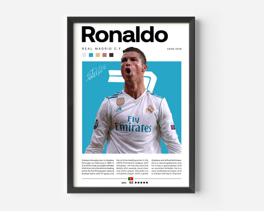 dank n drip Cristiano Ronaldo Real Madrid Poster